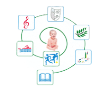 Логотип компании Детский сад №6